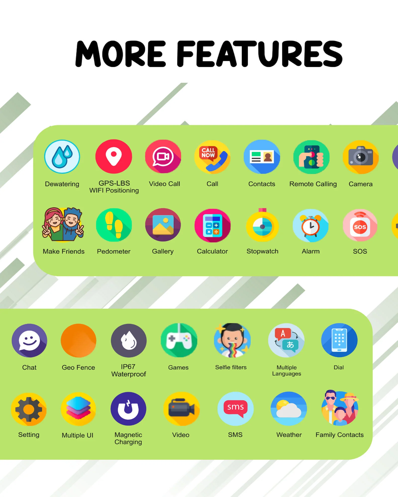 Spiky Cyclops 4g Voice Calling Kids Smartwatch - Image 12