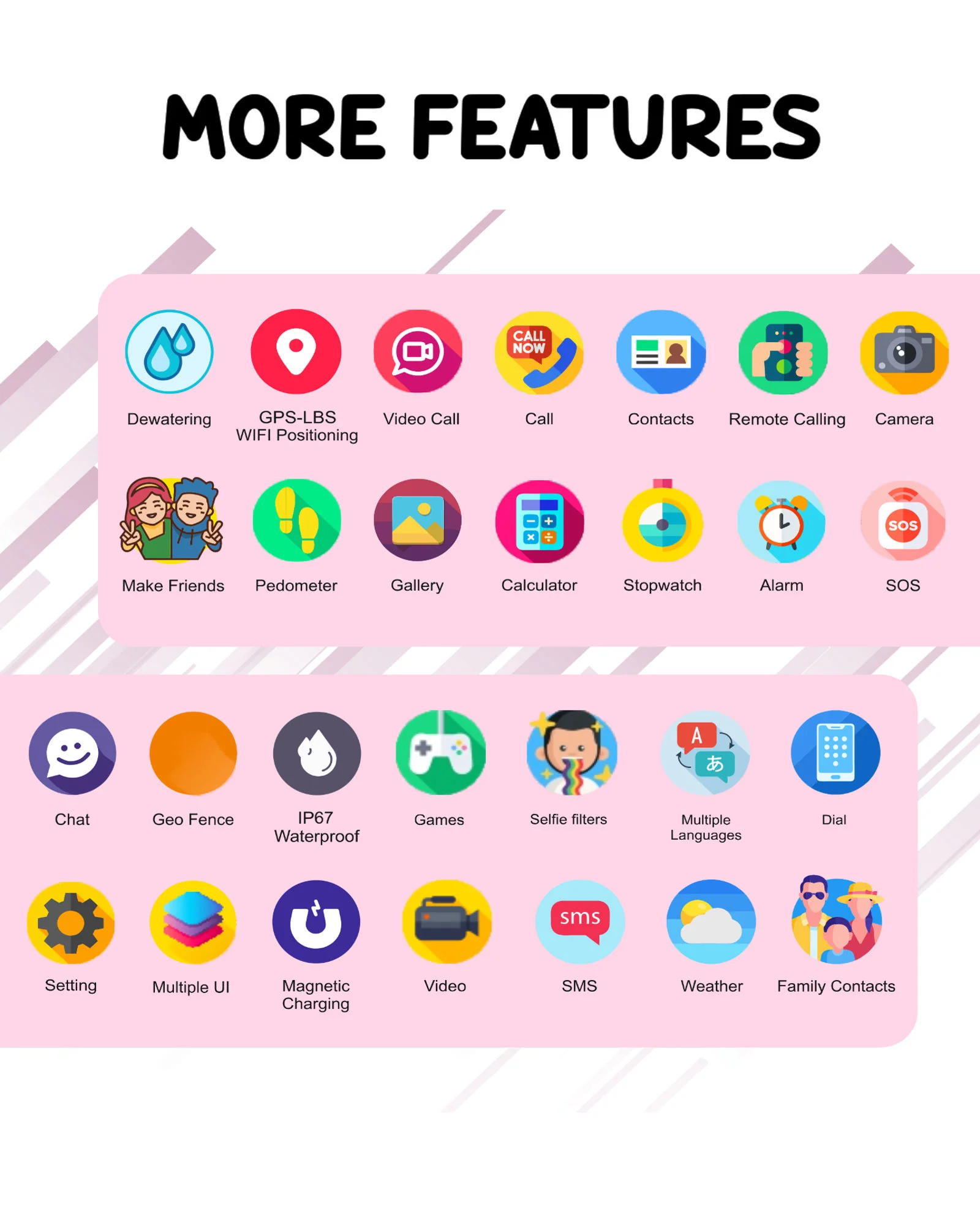 Spiky Cyclops 4g Voice Calling Kids Smartwatch - Image 20