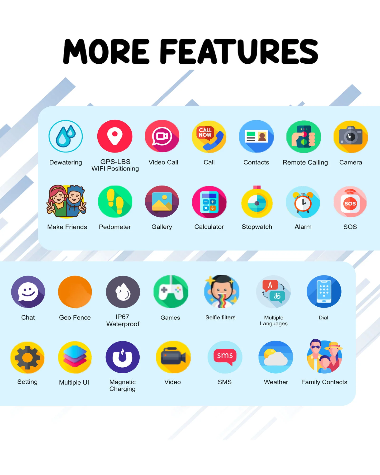 Spiky Cyclops 4g Voice Calling Kids Smartwatch - Image 52