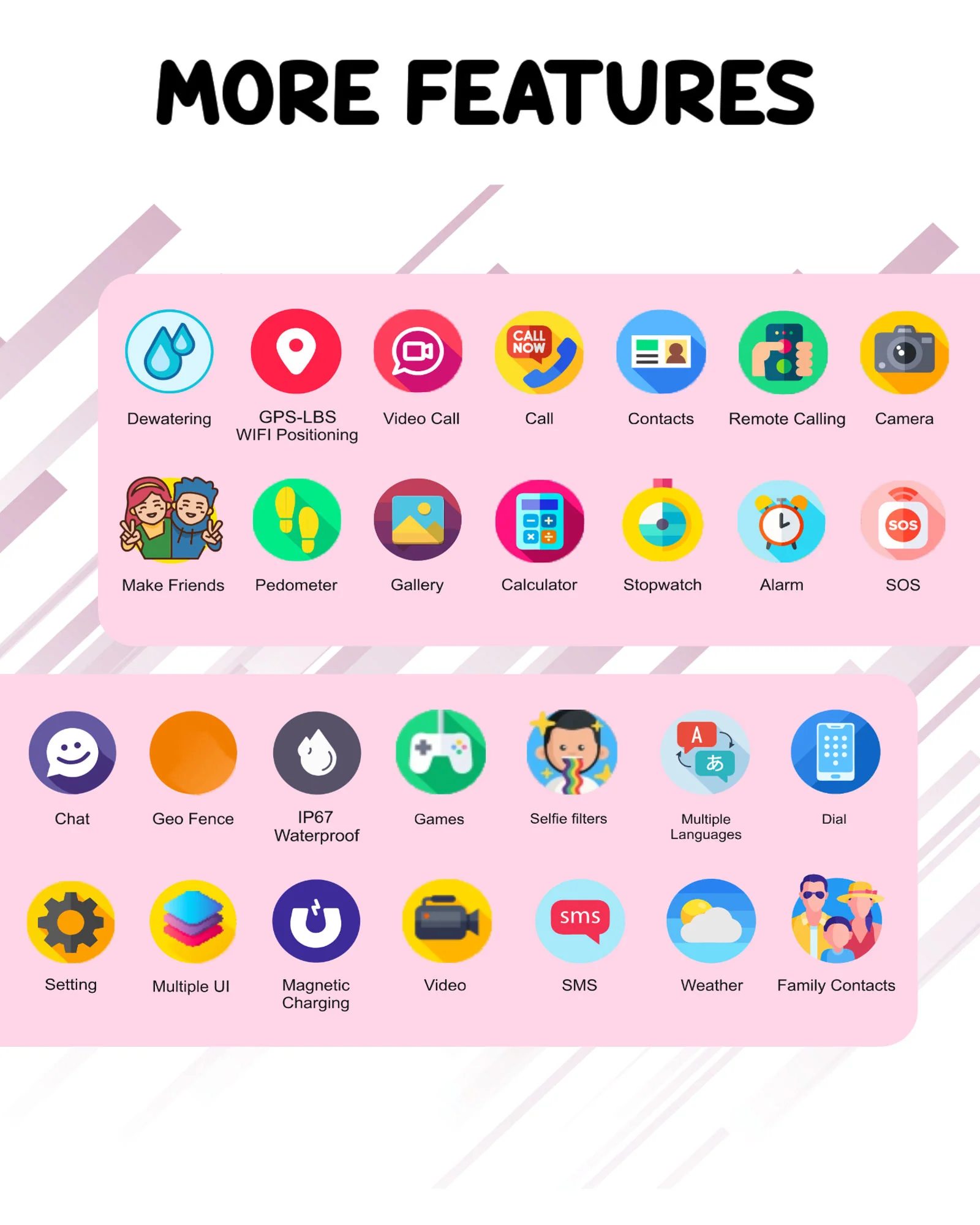 Spiky Cyclops 4g Voice Calling Kids Smartwatch - Image 20