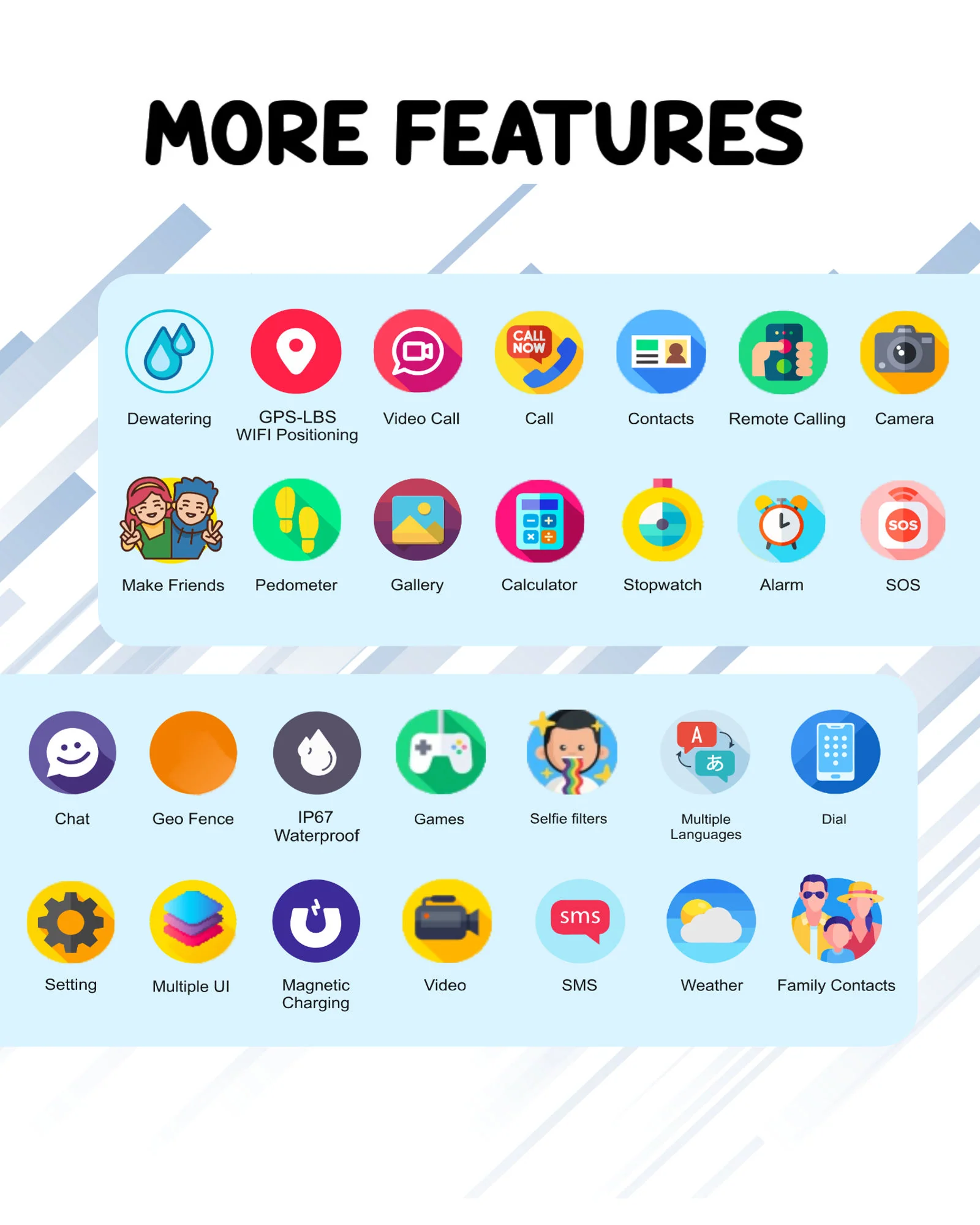 Spiky Cyclops 4g Voice Calling Kids Smartwatch - Image 12