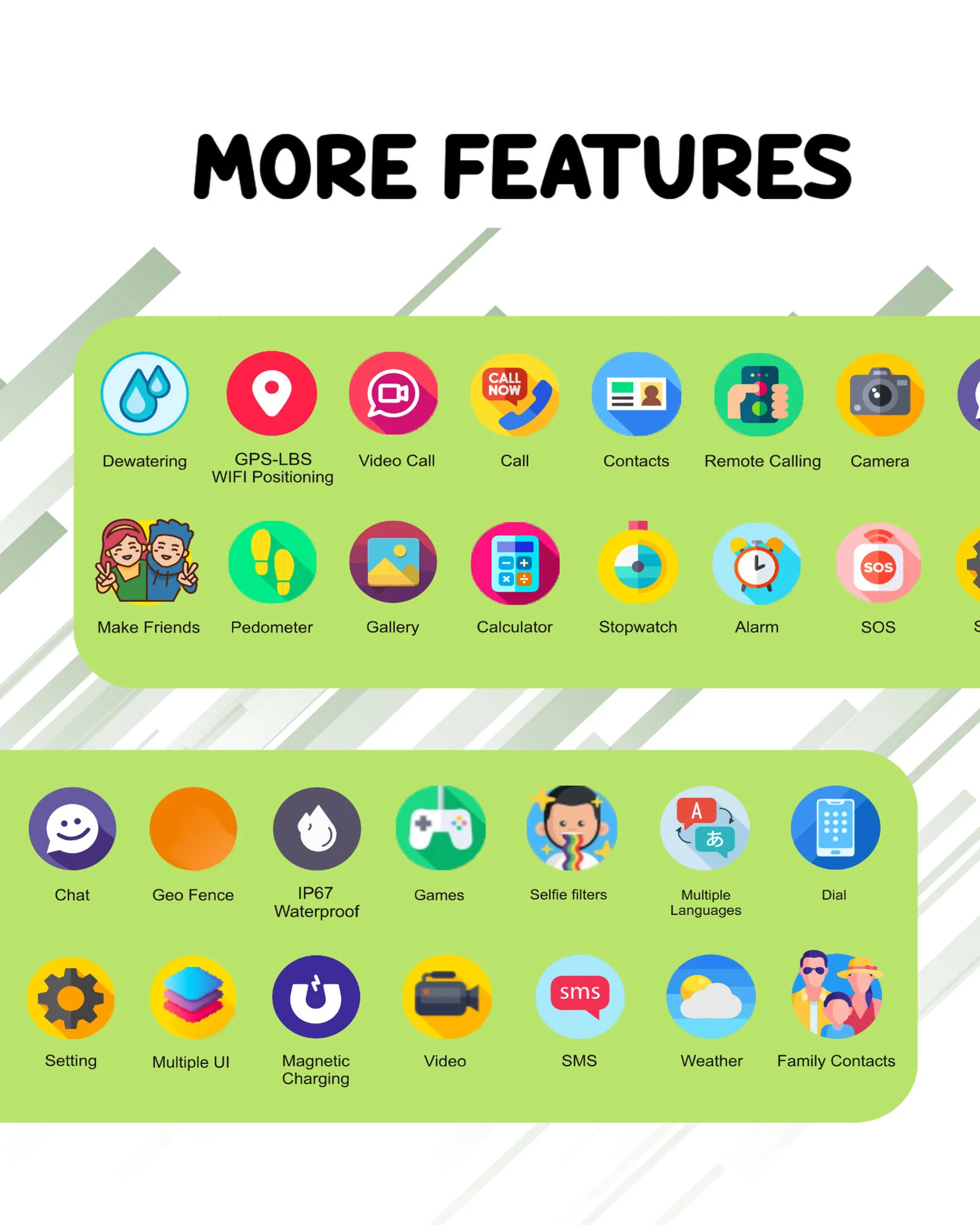 Spiky 4G Cyclops 4g Voice Calling Kids Smartwatch - Image 52