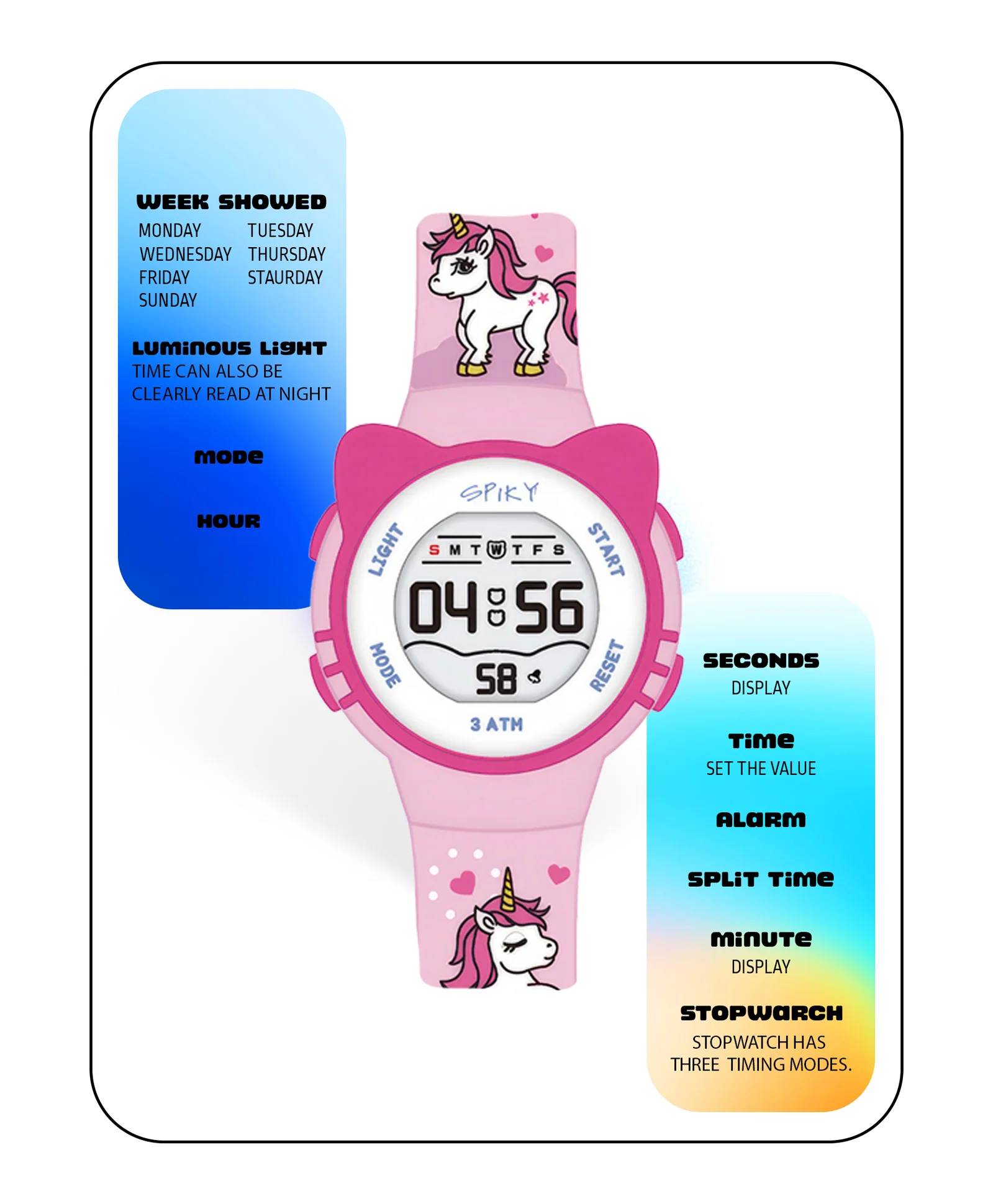 Spiky Eva17 Round Cat Shaped Digital Watch - Image 19