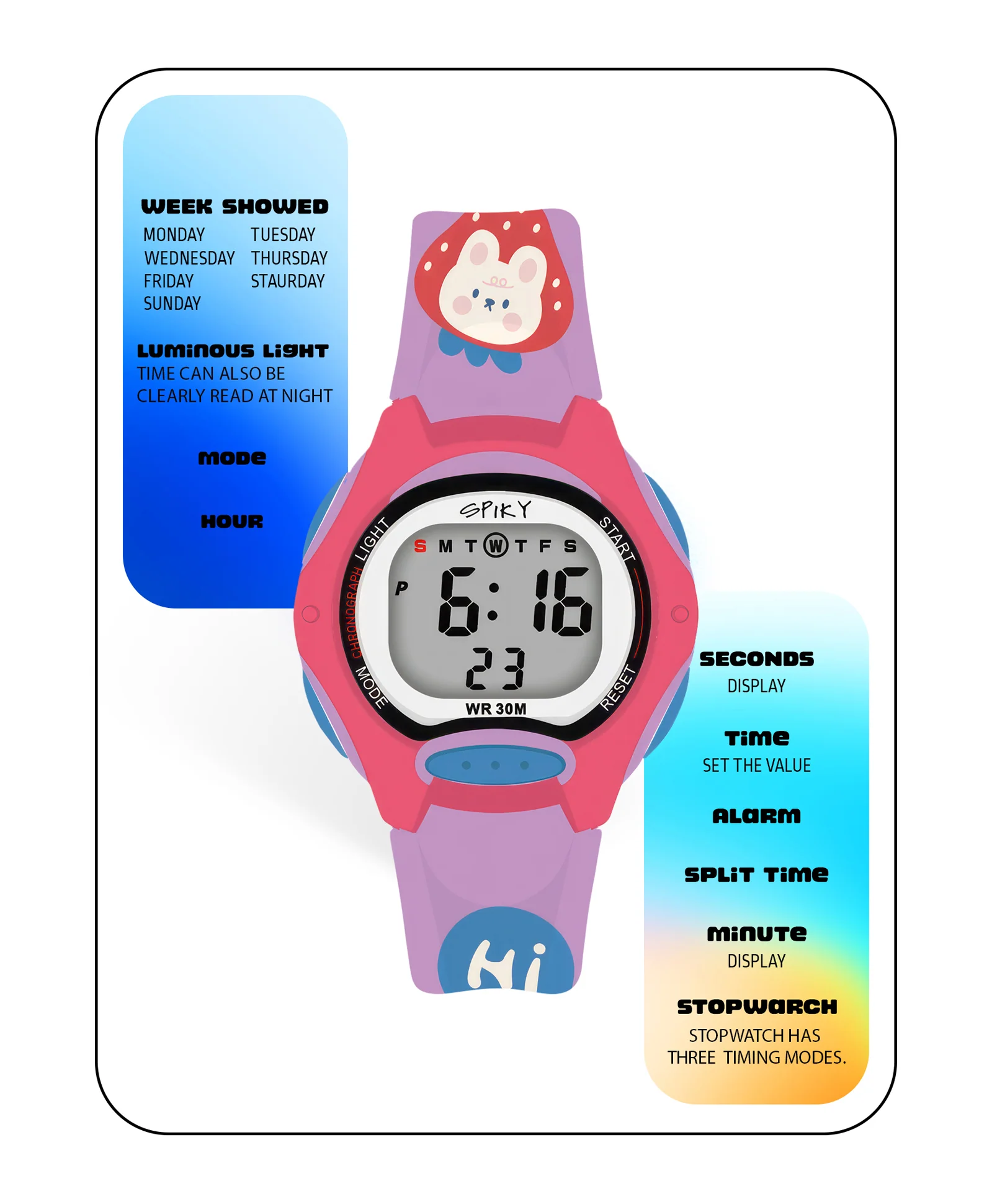 Spiky Eva18 Printed Strap Round Sports Digital Watch - Image 7