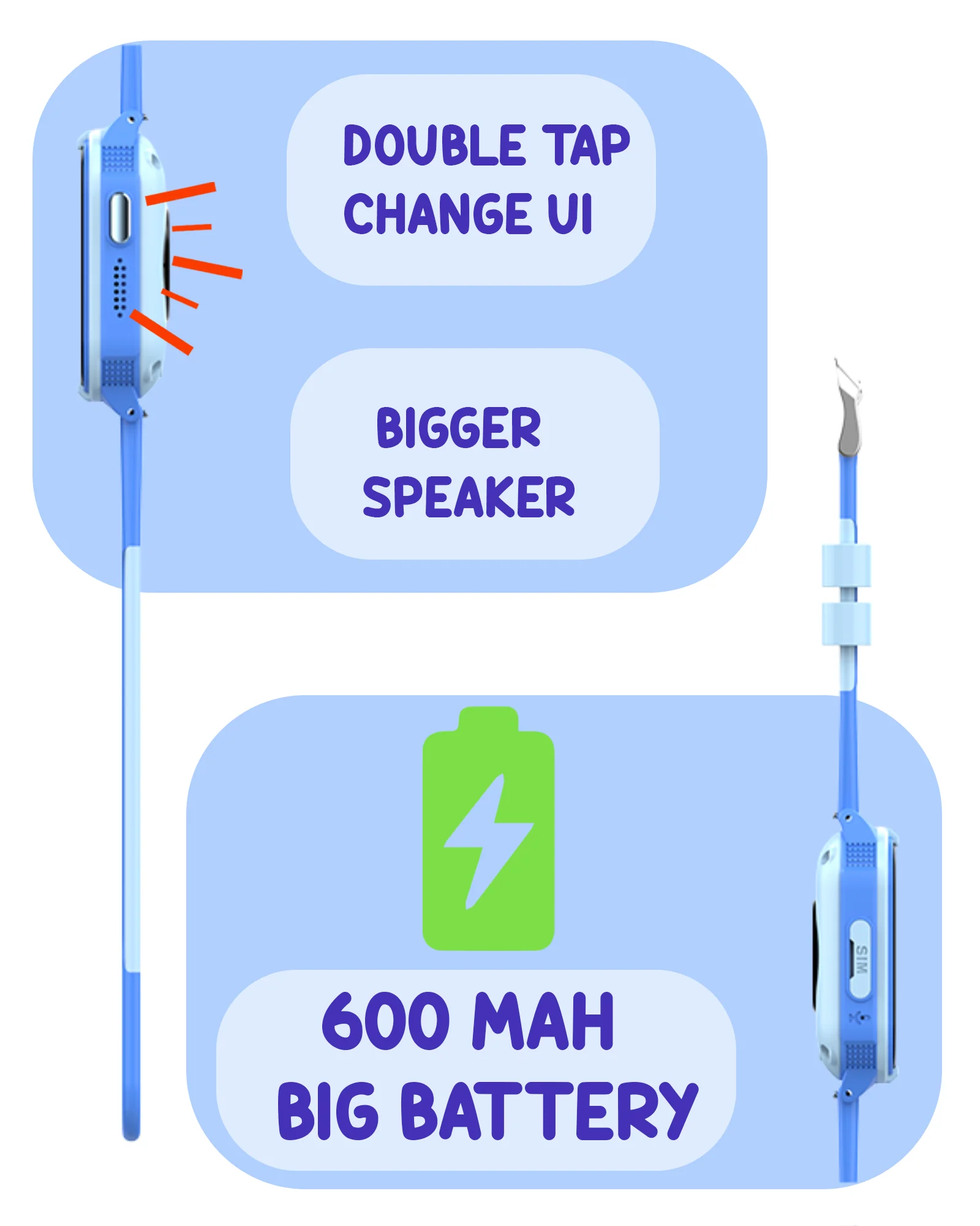 Spiky Gnome 4G Video Calling Smartwatch for Kids with Multi UI - Image 6