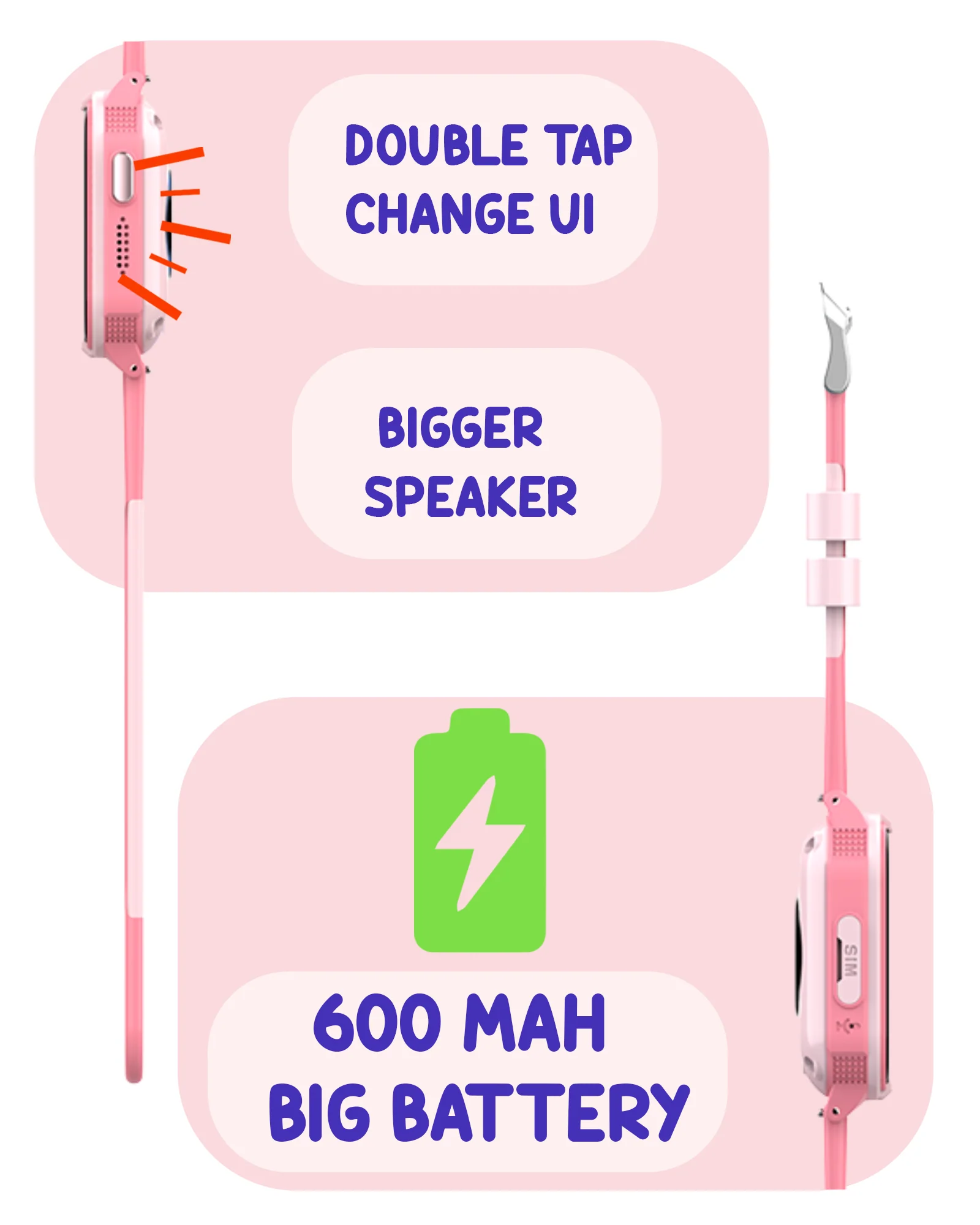 Spiky Gnome 4G Video Calling Smartwatch for Kids with Multi UI - Image 20